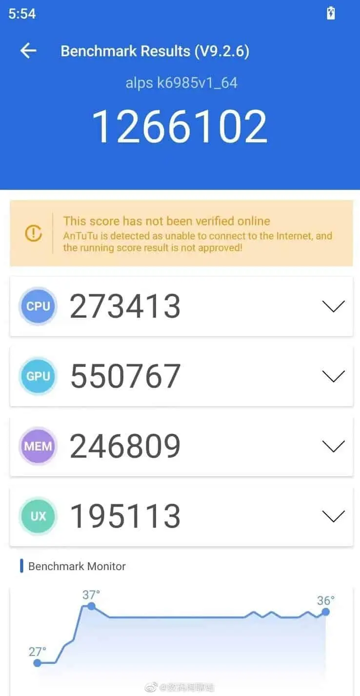 csm mediatek dimensity 9200 antutu score a4a62a10f0