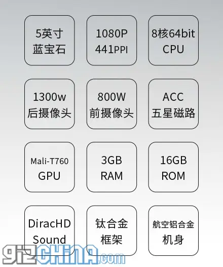 dakele 3 specifications