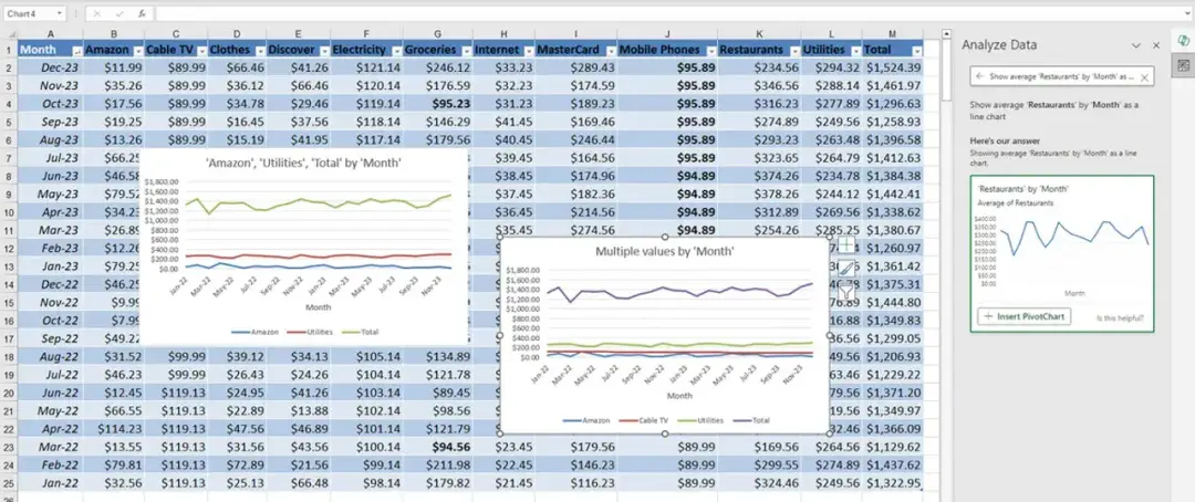 data analysis