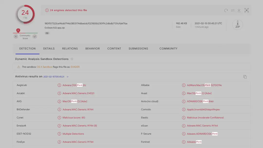 detections