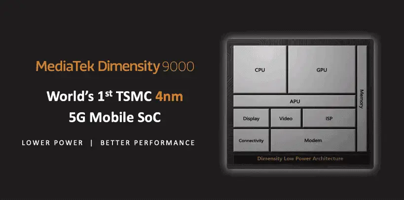 dimensity 9000 a