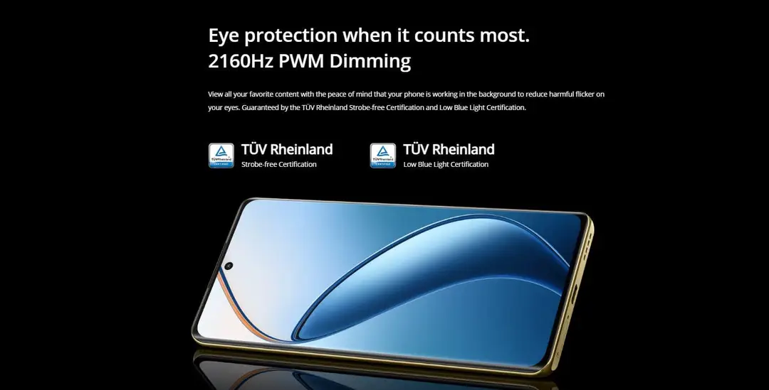 dispaly of 12 pro