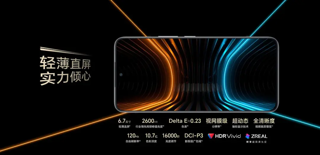 display features 1