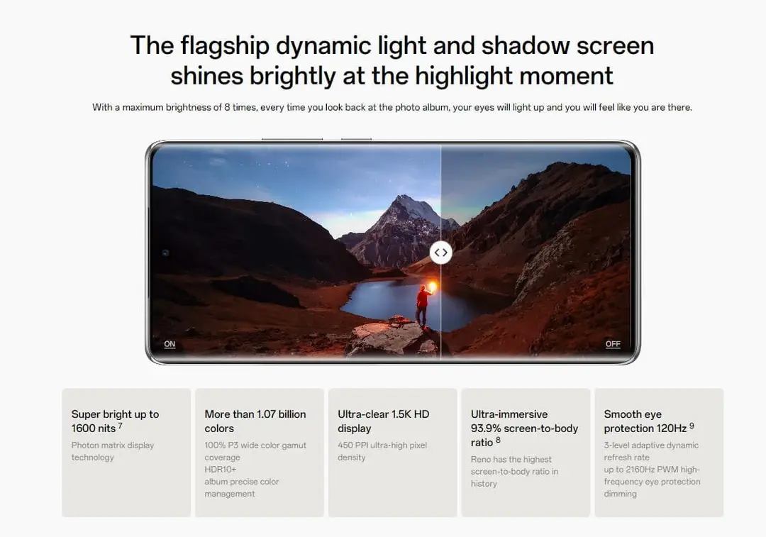 display of reno11 pro
