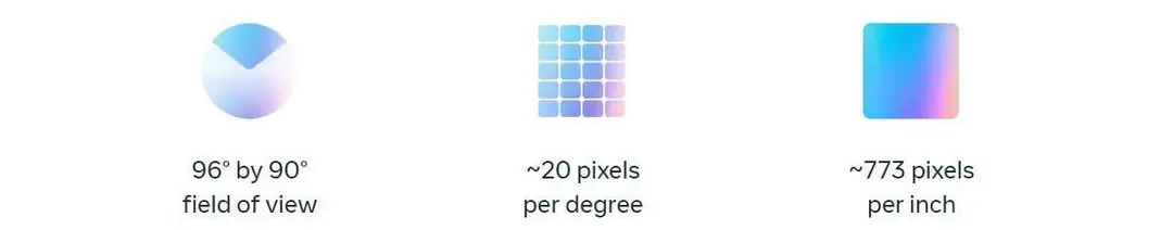 display specs of meta quest 3s