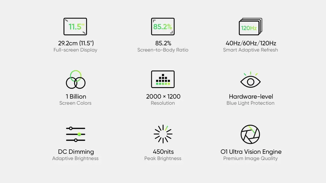 display specs of pad 2