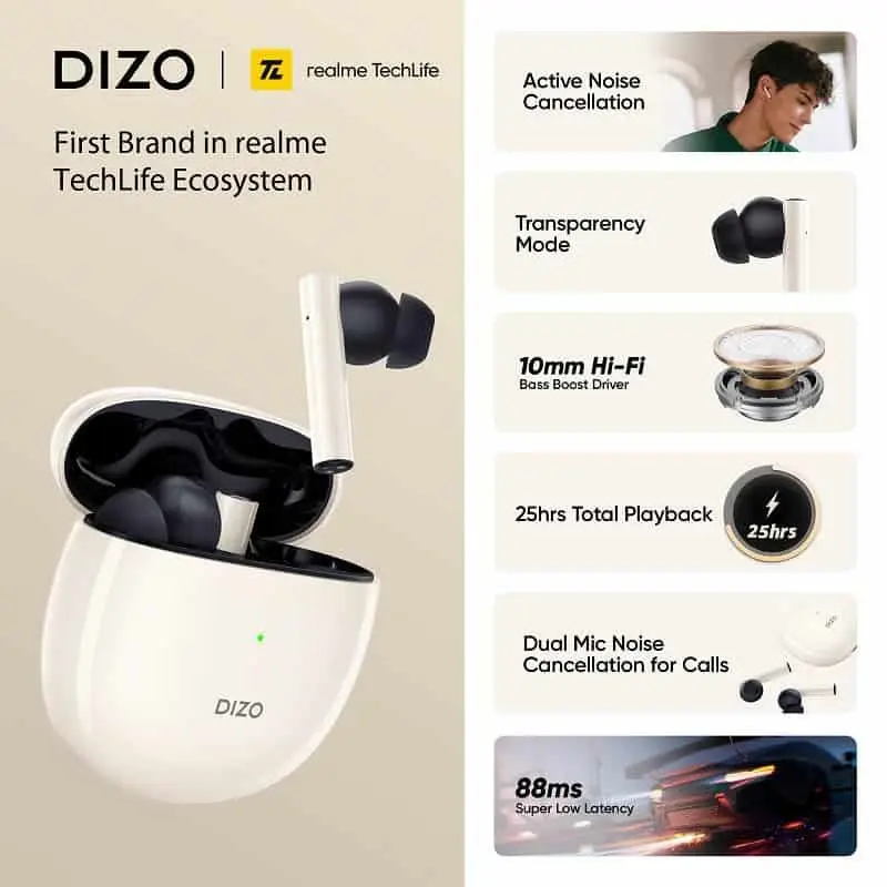 dizo 1