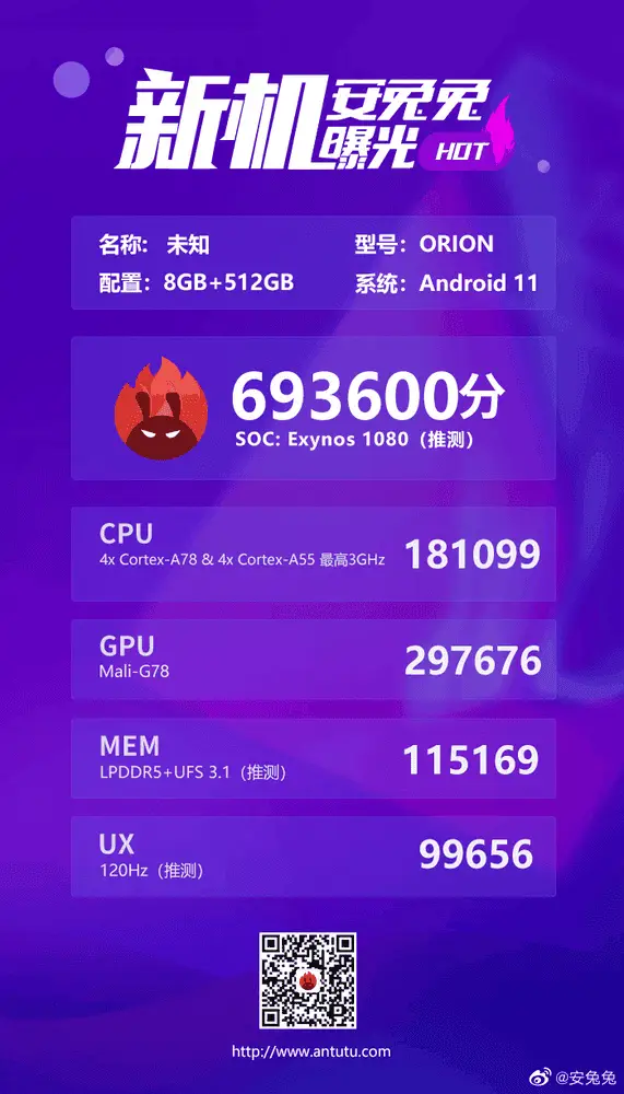 exynos 1080