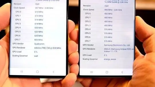 exynos 2200
