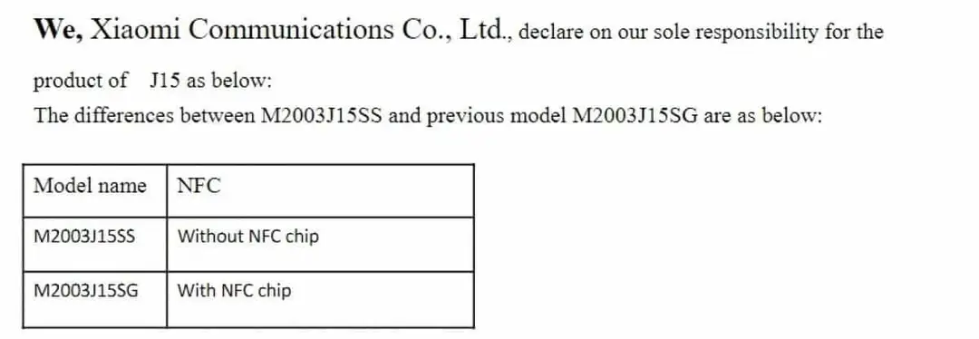 fcc listing sds