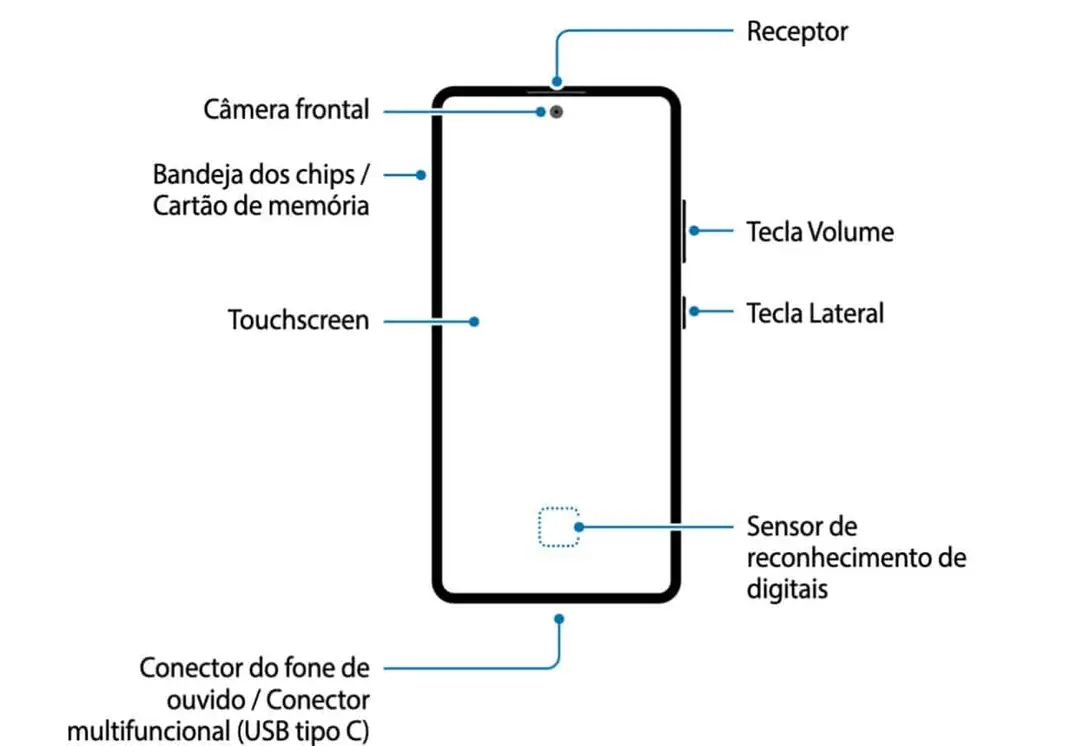 fireshot capture 091 galaxy s10 lite user manual 1png 1608918 wwwsammobilecom