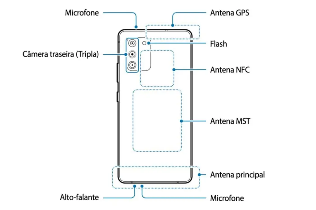 fireshot capture 092 galaxy s10 lite user manual 2png 1668891 wwwsammobilecom