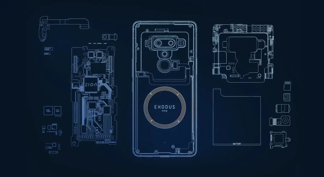fireshot capture 931 genesis block exodus phone exodus https wwwhtcexoduscom us
