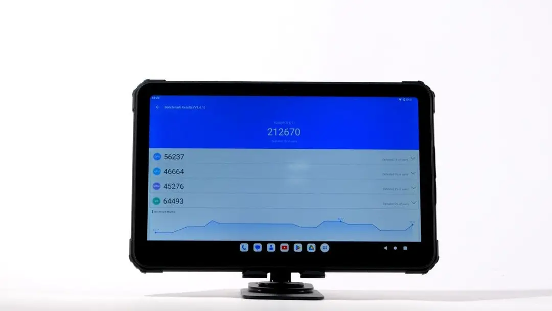 fossibot dt1 antutu score