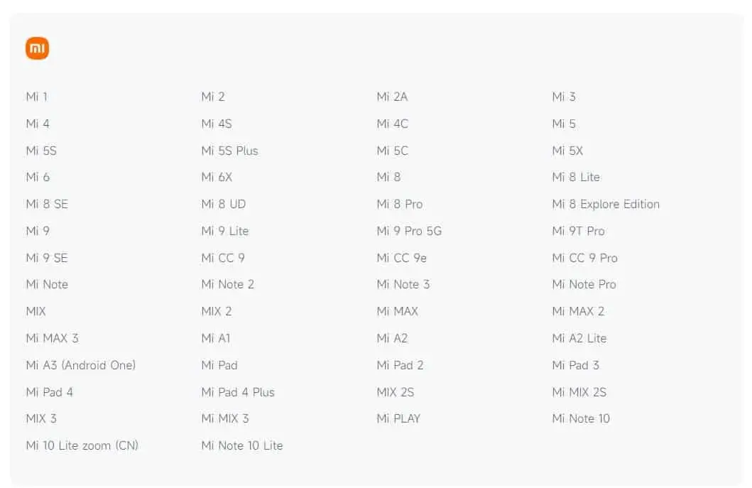 full updated list mi phones