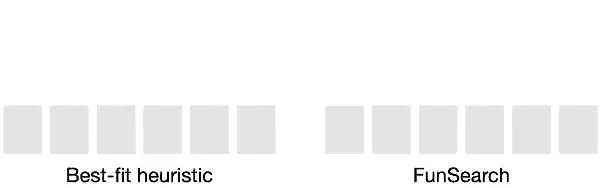 funsearch b