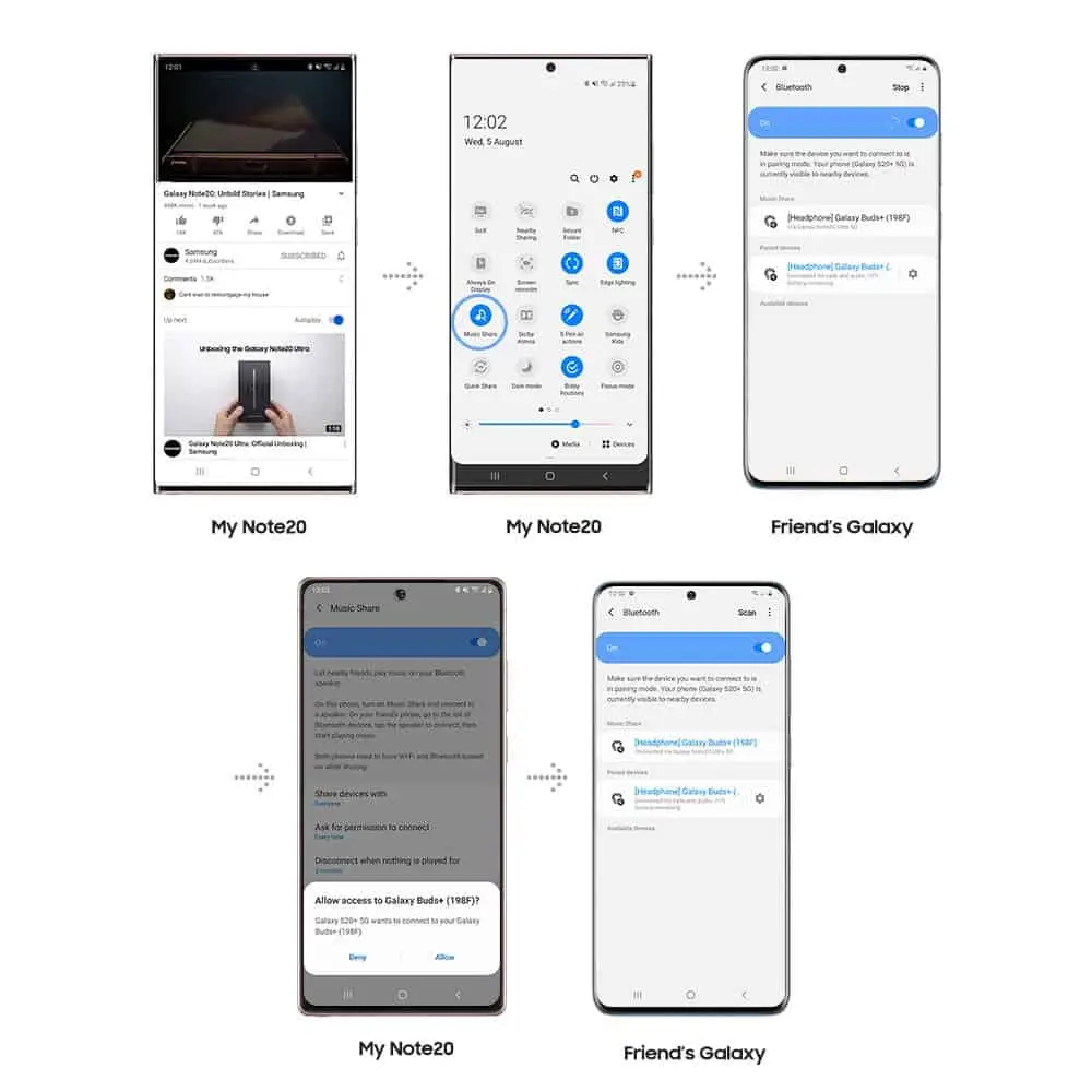 galaxy note20 five features main5