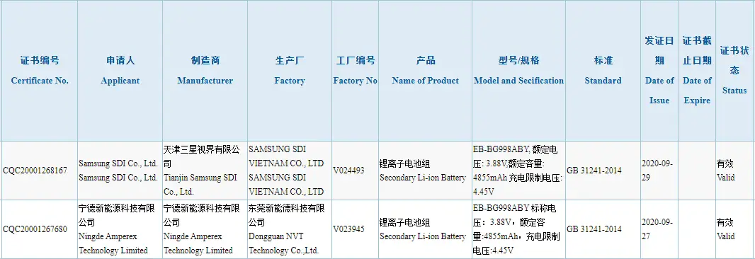 galaxy s21 ultra 3c certification