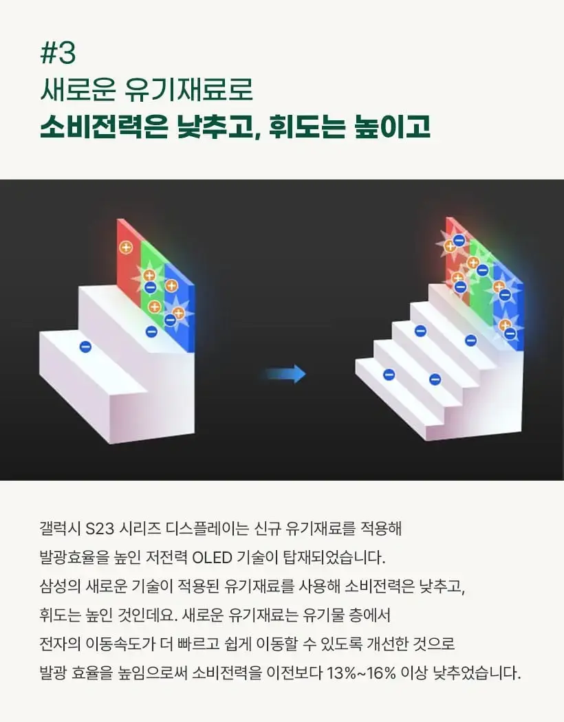 galaxy s23 ultra a