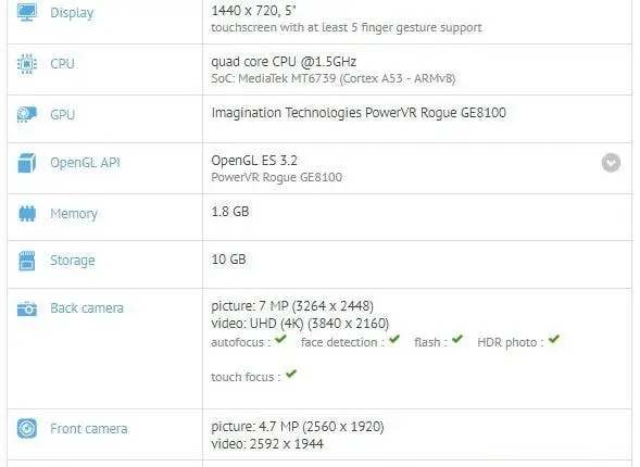 gionee f205