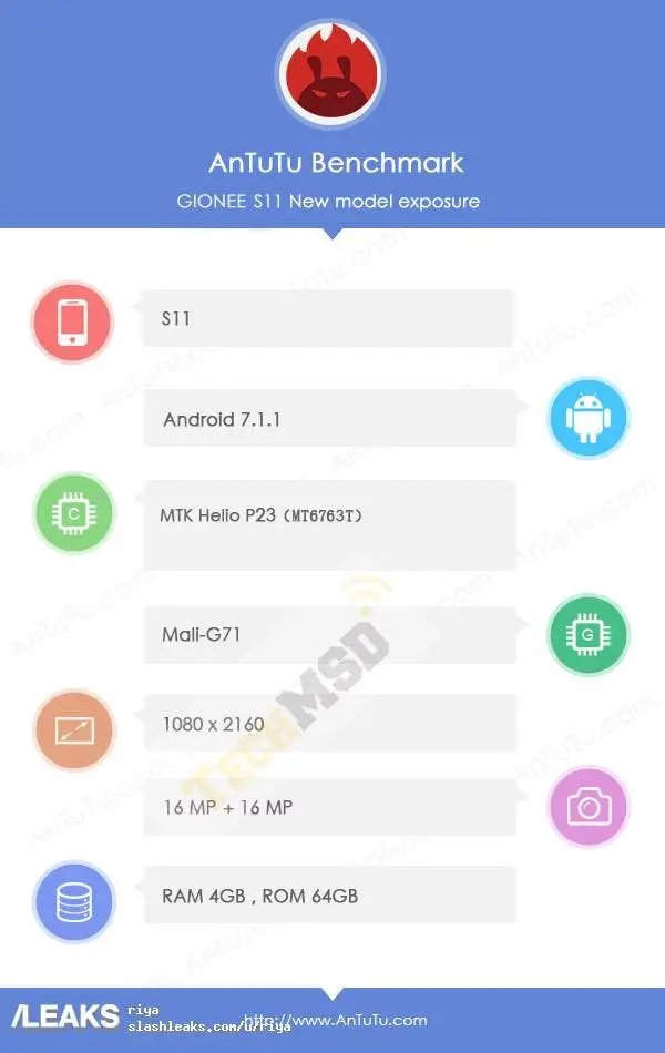 gionee s11 1