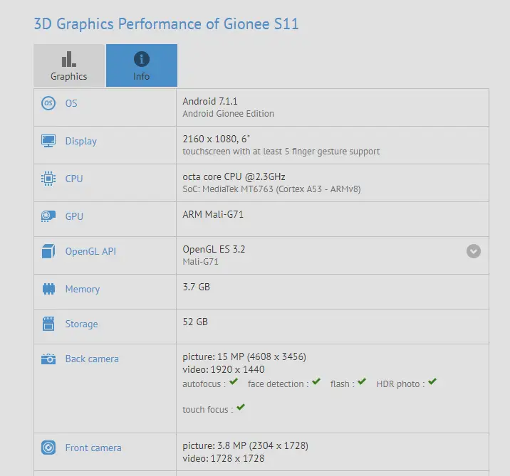 gionee s11 specs