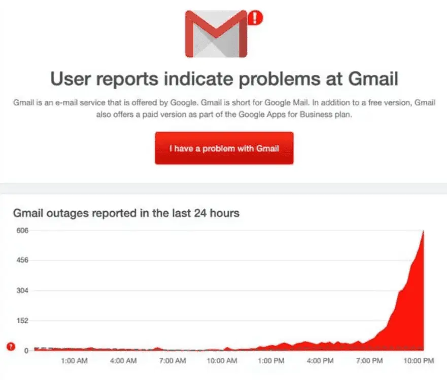 google apps a