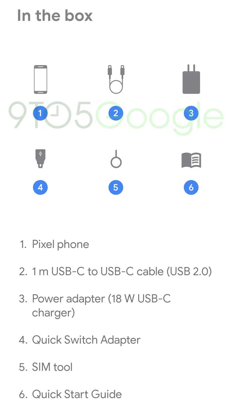 google pixel 4 series a