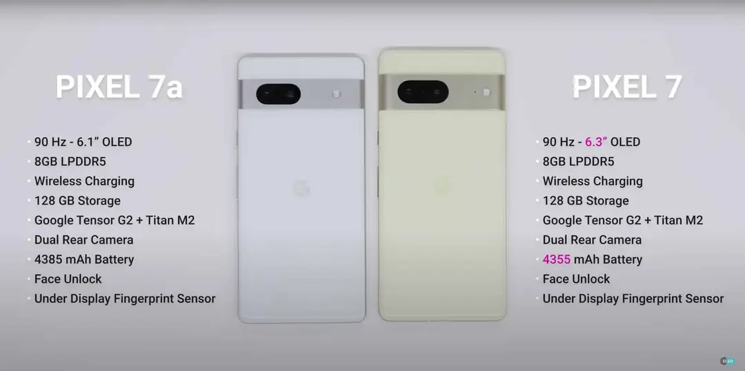 google pixel 7a vs pixel 7