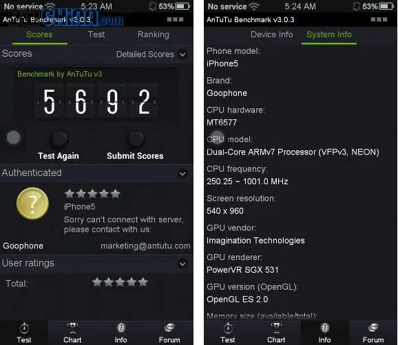 goophone i5 antutu