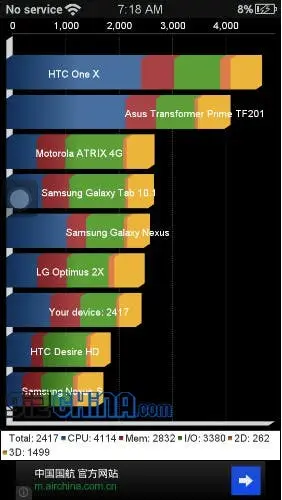 goophone i5 quadrant
