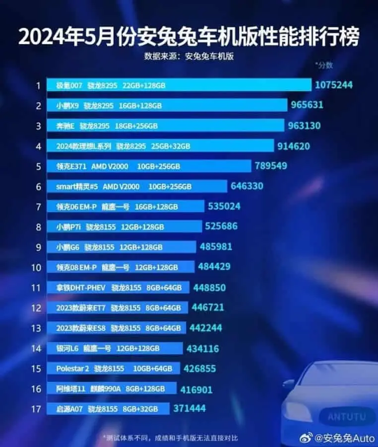 gsmarena 001