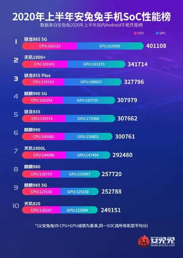 gsmarena 001
