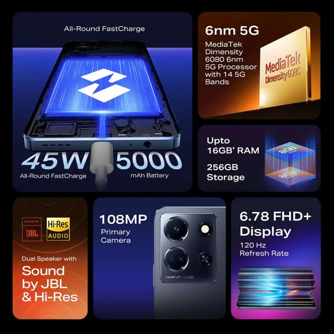 gsmarena 002