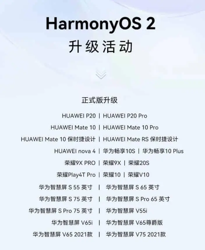 harmonyos 2
