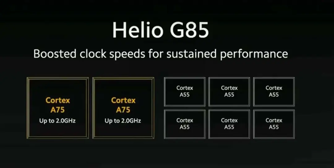 helio g85 soc