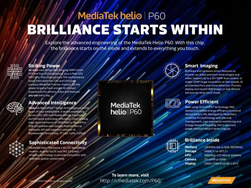 helio p60 a