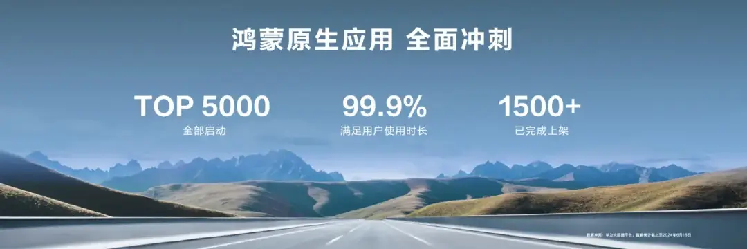 hongmeng c