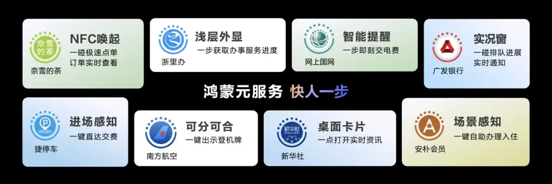 hongmeng e