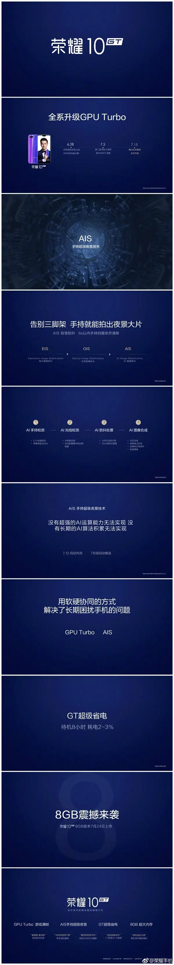 honor 10 gt d