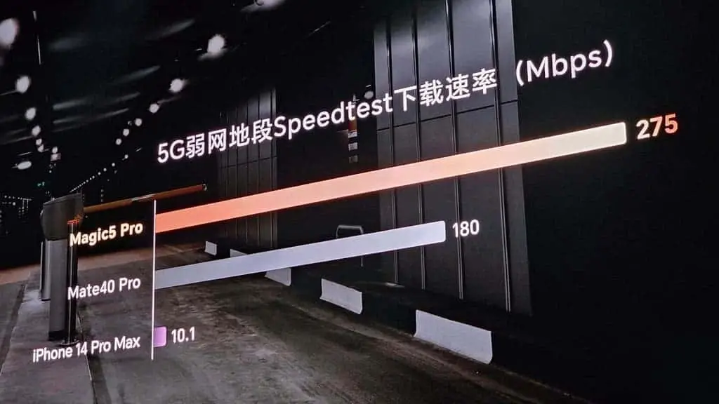 honor c1 rf benchmark