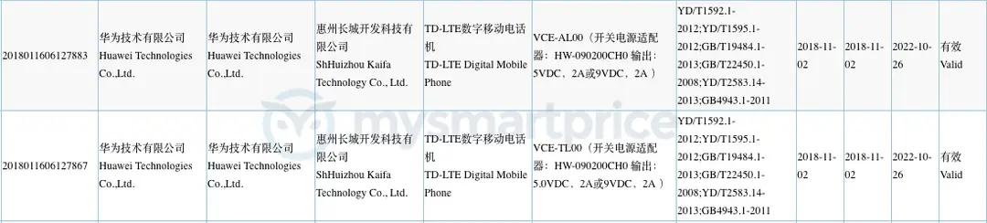 honor v20 gizchina