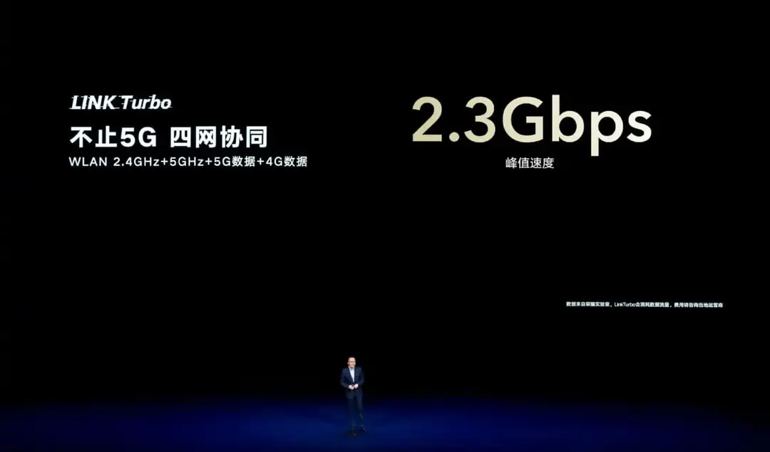 honor v40 speed