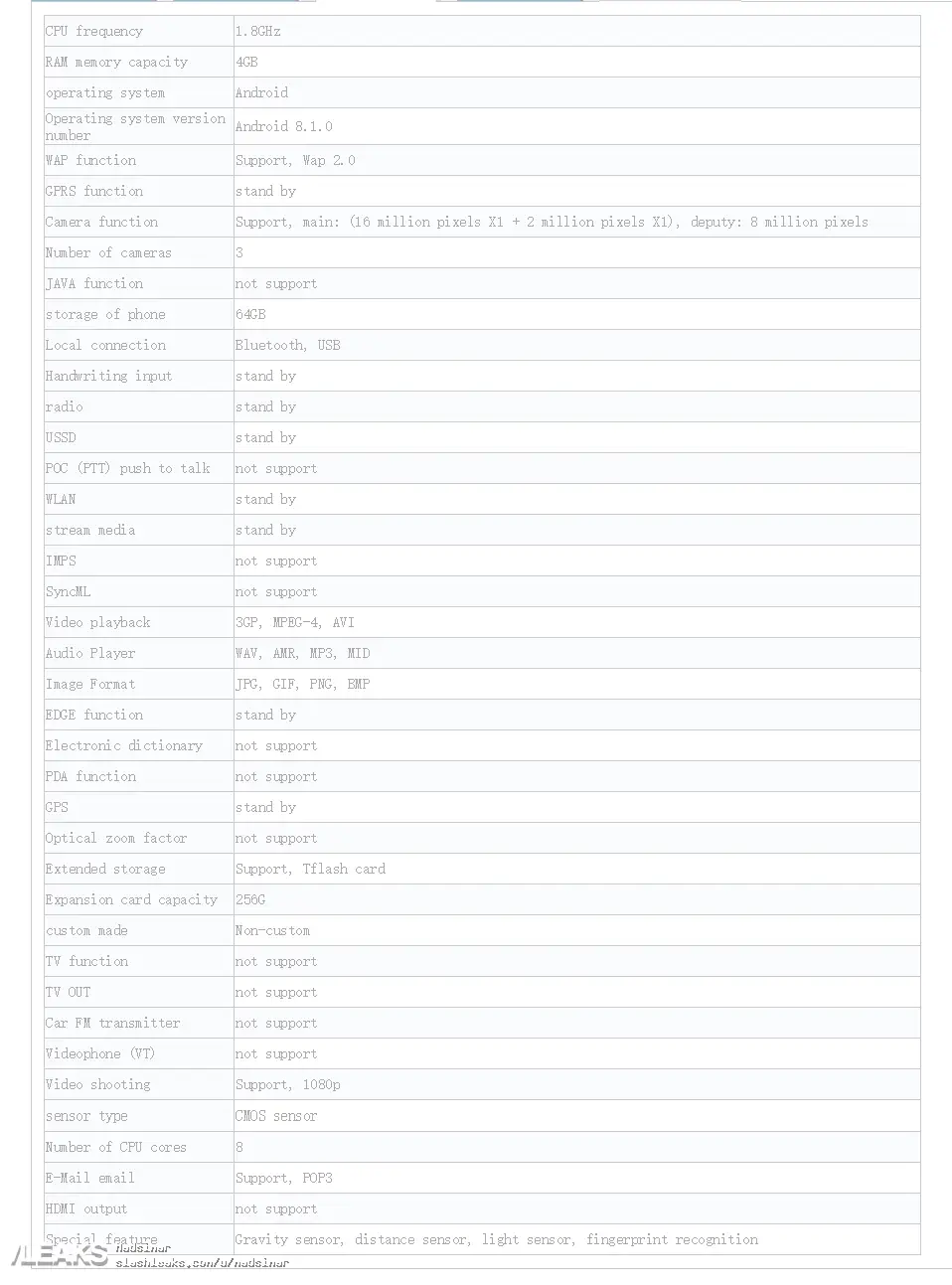 honor8xspecs1