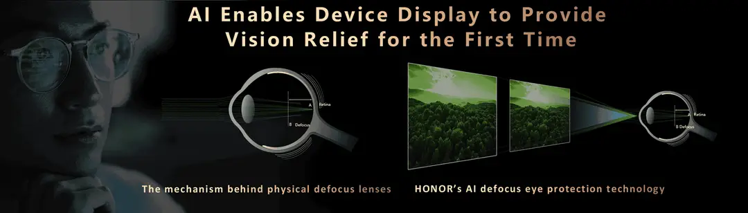 honors ai defocus eye protection technology explained 1