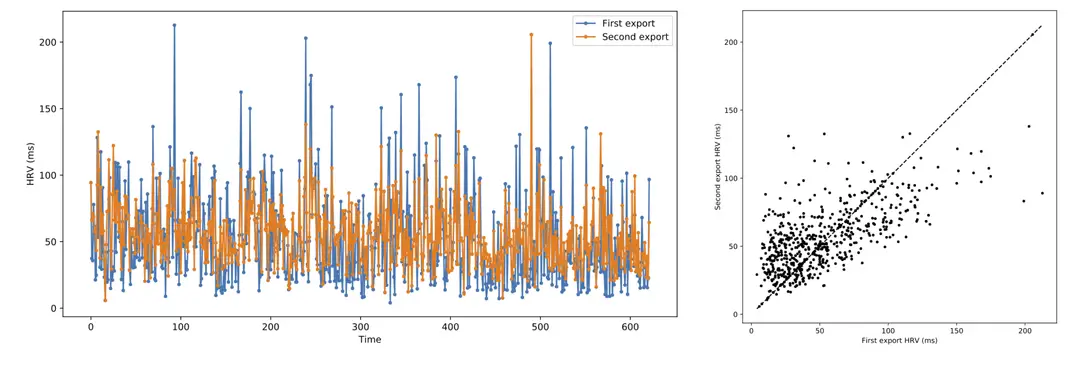 hrv plot 2048x692