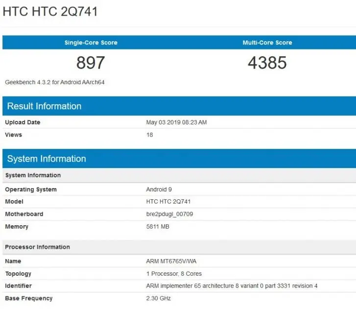 htc