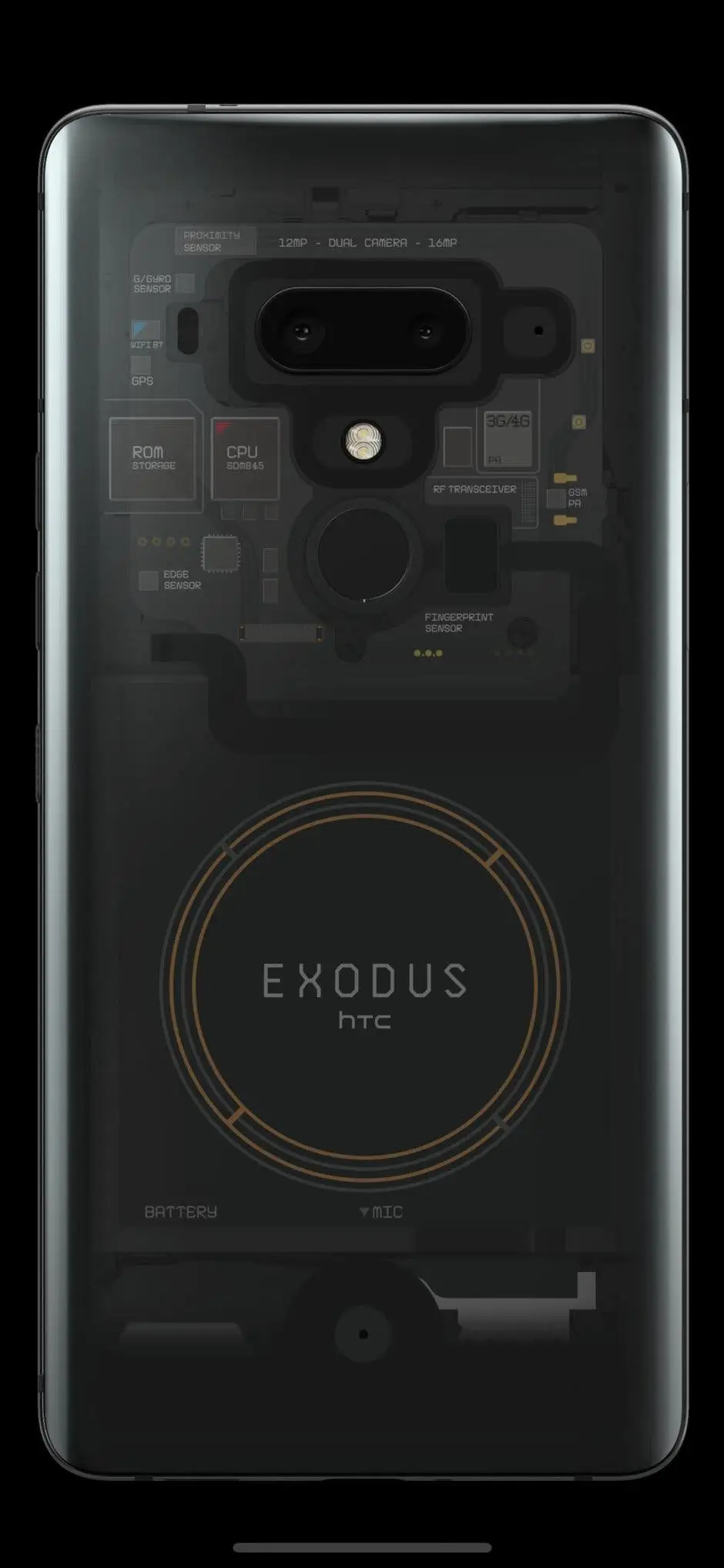 htc exodus 1