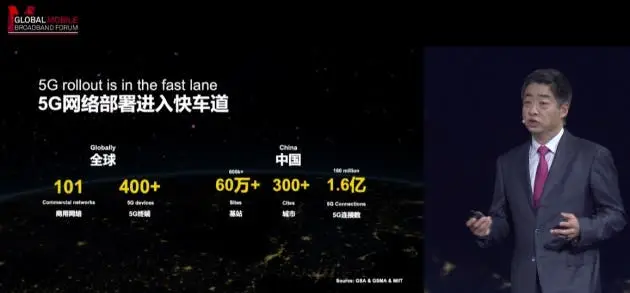 huawei 5g network b