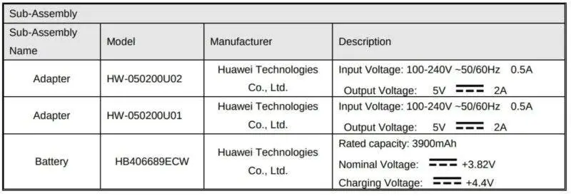 huawei